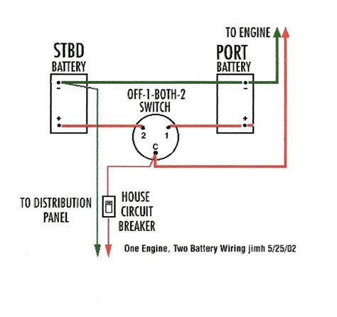 There are many ways to use a <b>Perko</b> <b>Battery</b> On-Off <b>Switch</b>. . Perko dual battery switch wiring diagram